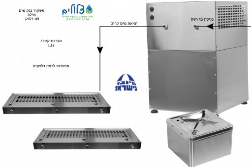 בנק מים אילת עם דלפקים 